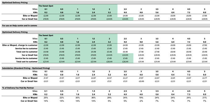 Screenshot 2025-11-11 at 13.19.39